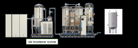 Generatore di azoto PSA di grande capacità per la protezione annuale 5 - 5000 Nm3/h