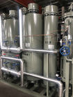 Il sistema stabile di purificazione del gas per tempra la protezione, la protezione dell'agglomerazione